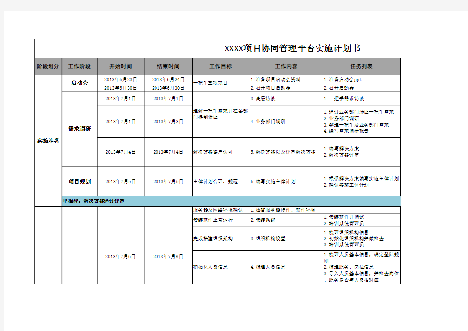 OA项目实施计划书(详版)