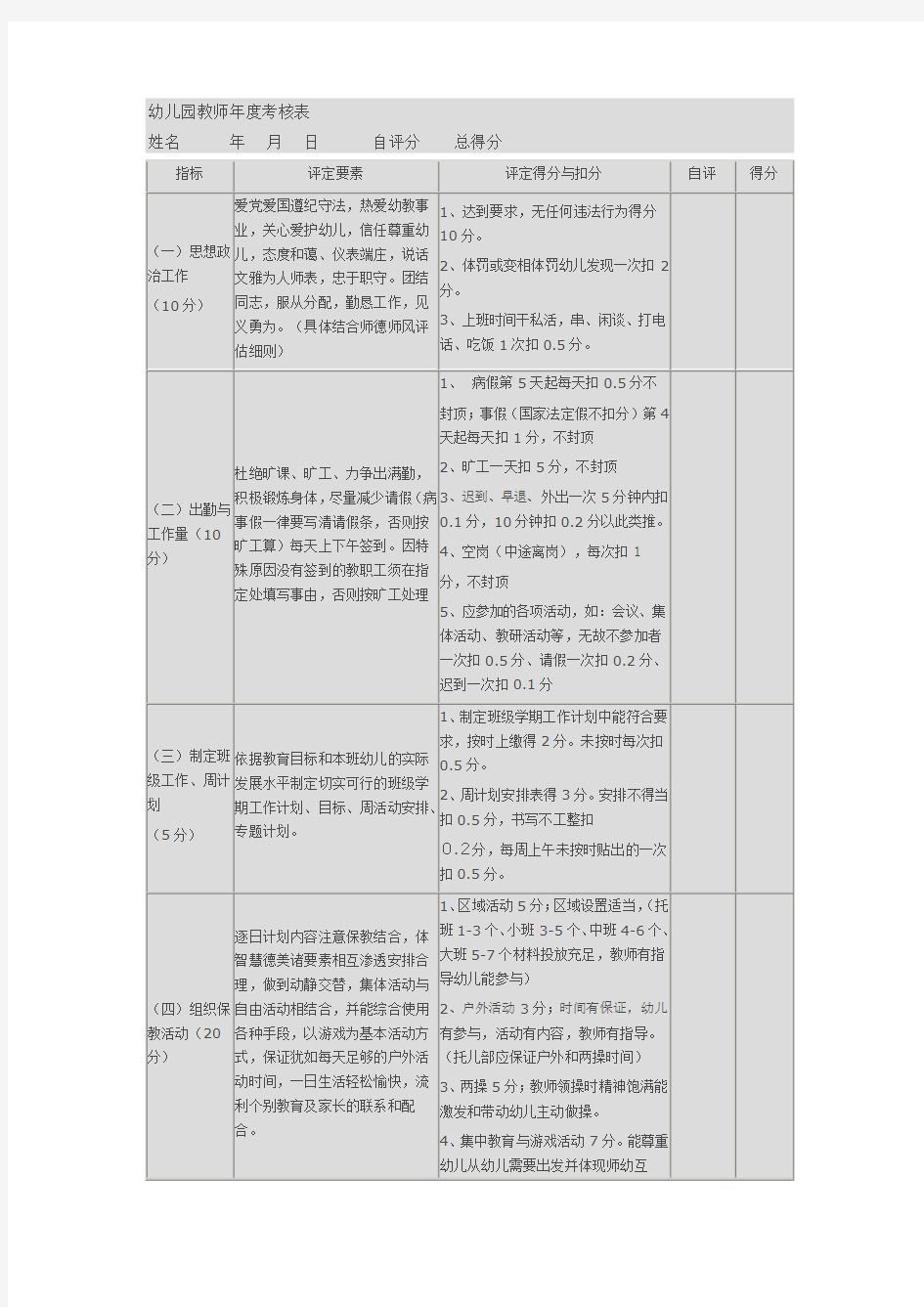 幼儿园教师年度考核表