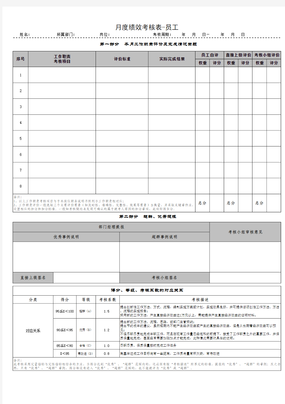 月度绩效考核表(员工)