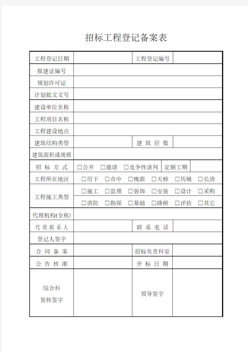 济南市招标项目流程表
