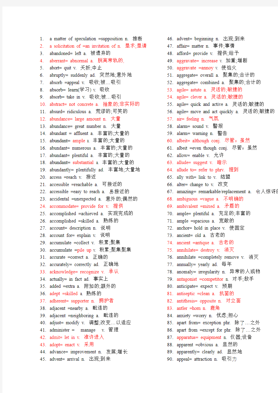 iBT新托福镇魂单词题(词汇题)全集1.3