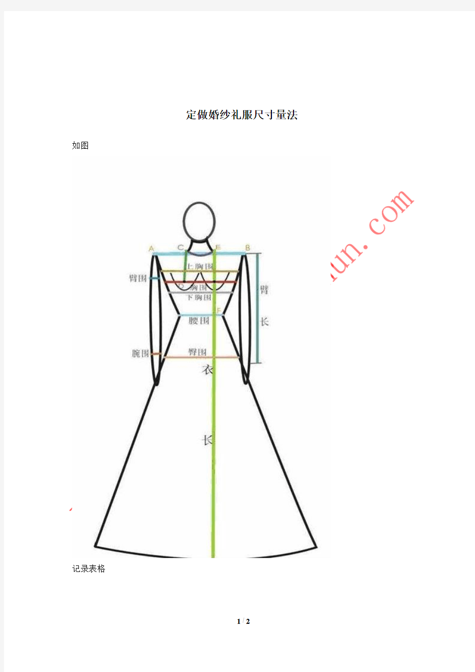 定做婚纱礼服尺寸量法1