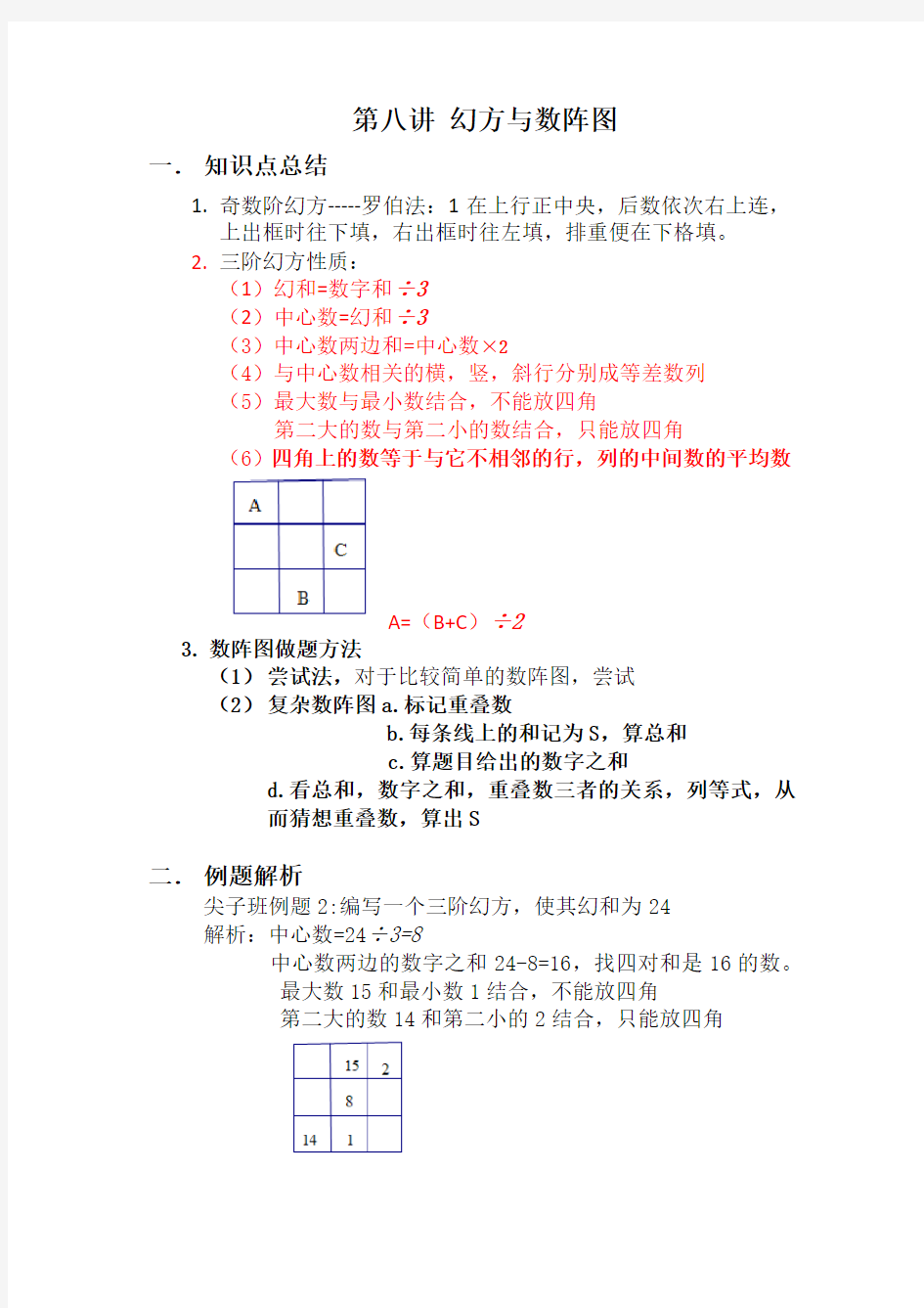 第八讲_幻方与数阵图 (1)