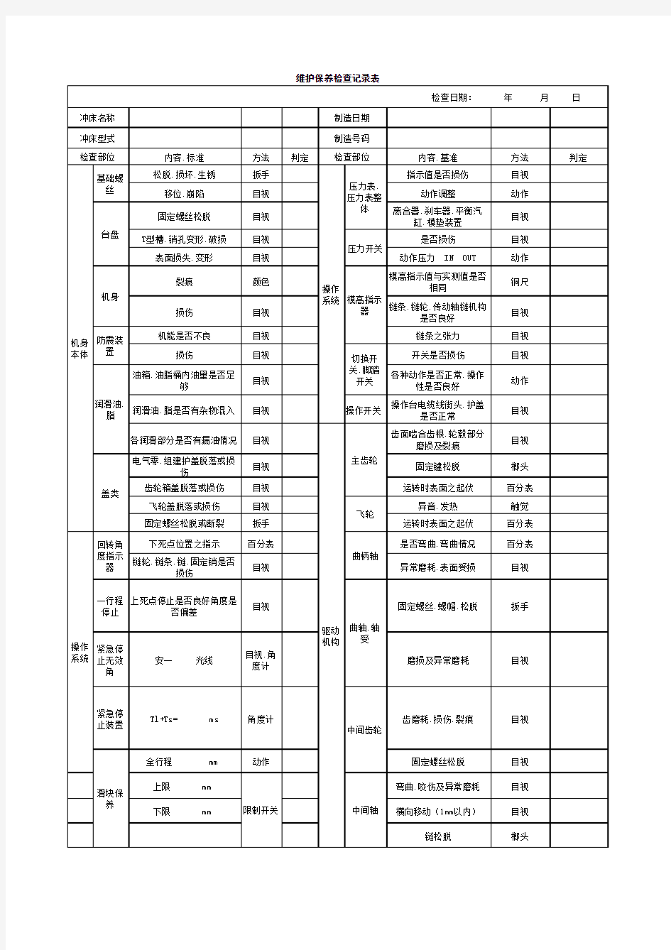 冲床维修保养检查表