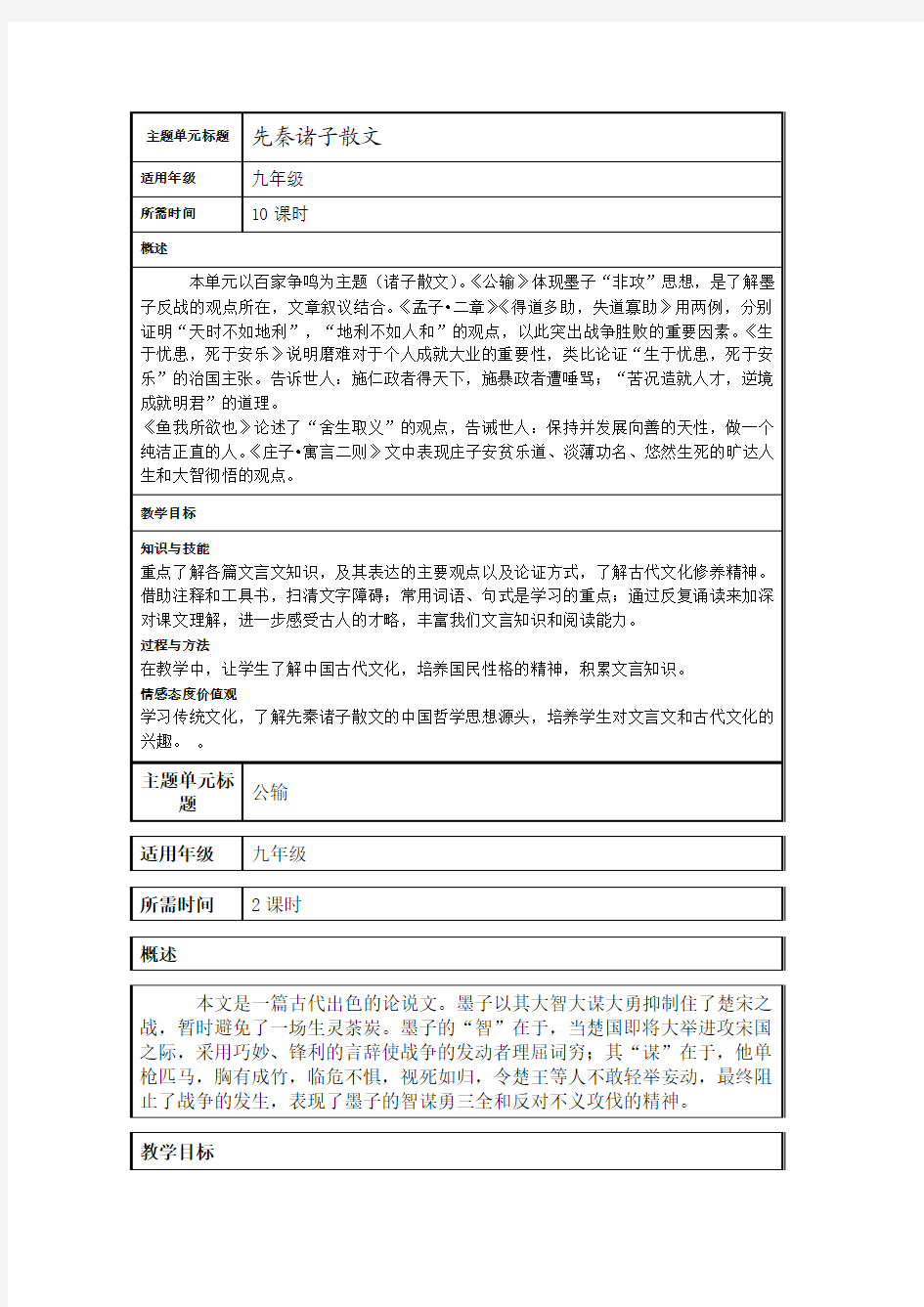 单元主题教学目标和活动专题教学目标