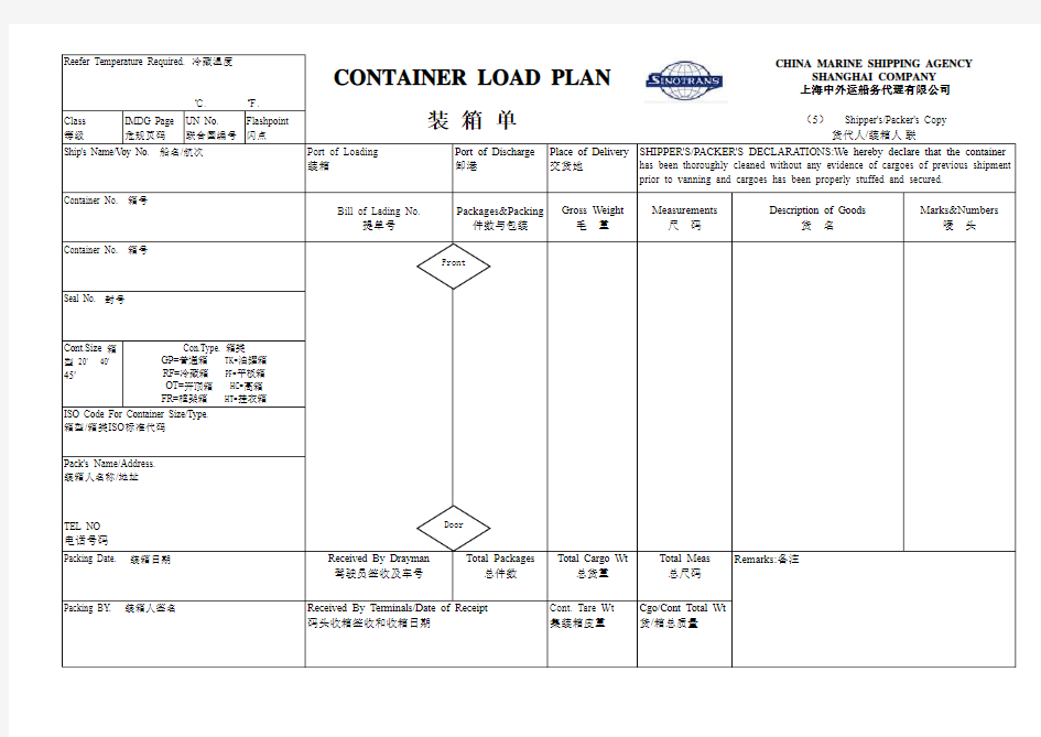 CONTAINER LOAD PLAN-装箱单