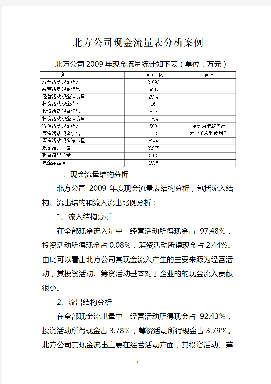 现金流量表案例分析