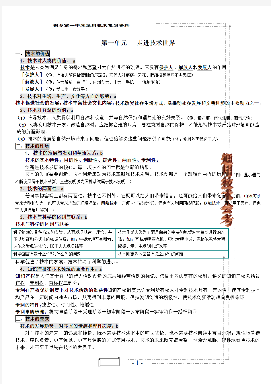 高中通用技术会考复习_重要知识点