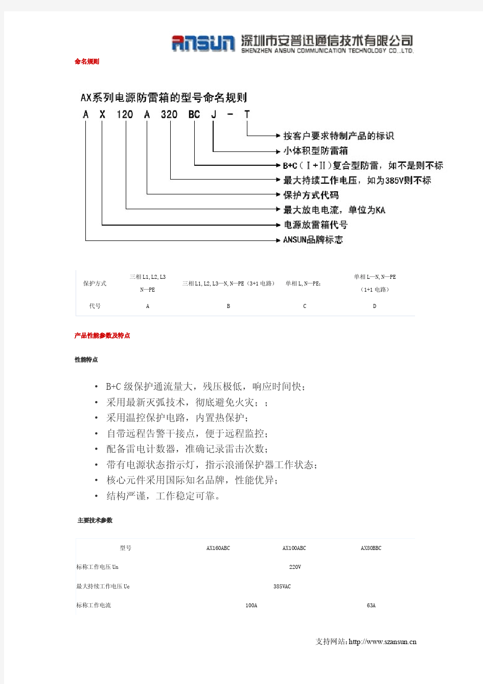 浪涌保护器型号