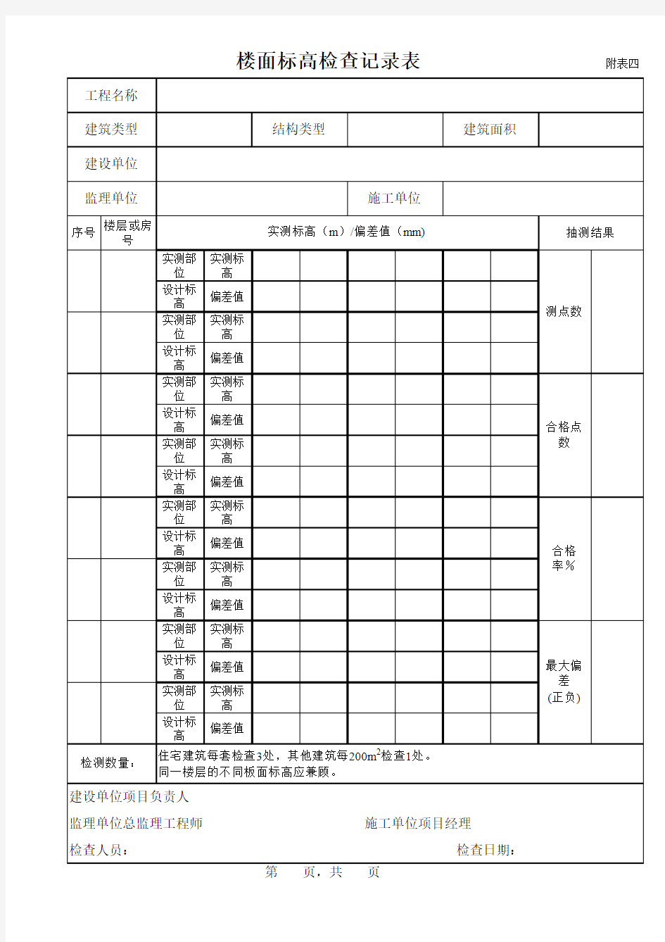 4楼面标高检查记录表