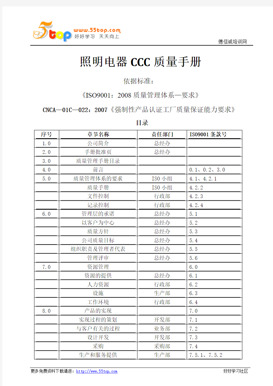 照明电器CCC质量手册