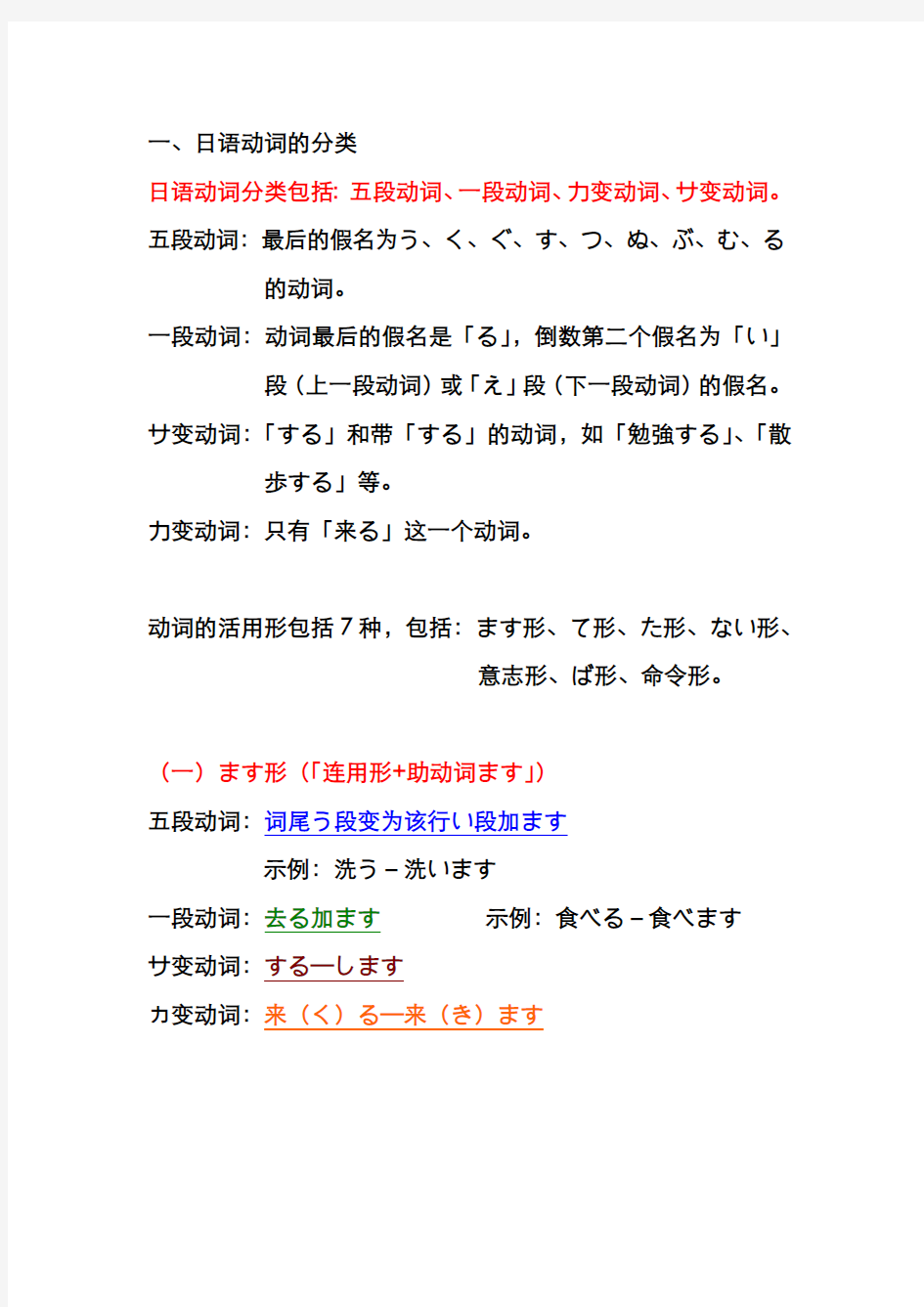 日语动词活用型相关句型+助词整理笔记