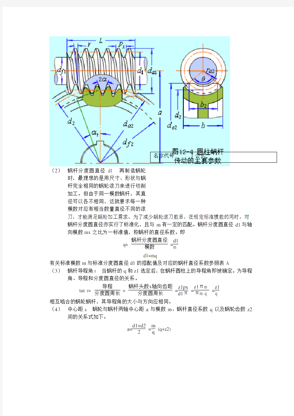 蜗轮蜗杆设计参数选择1