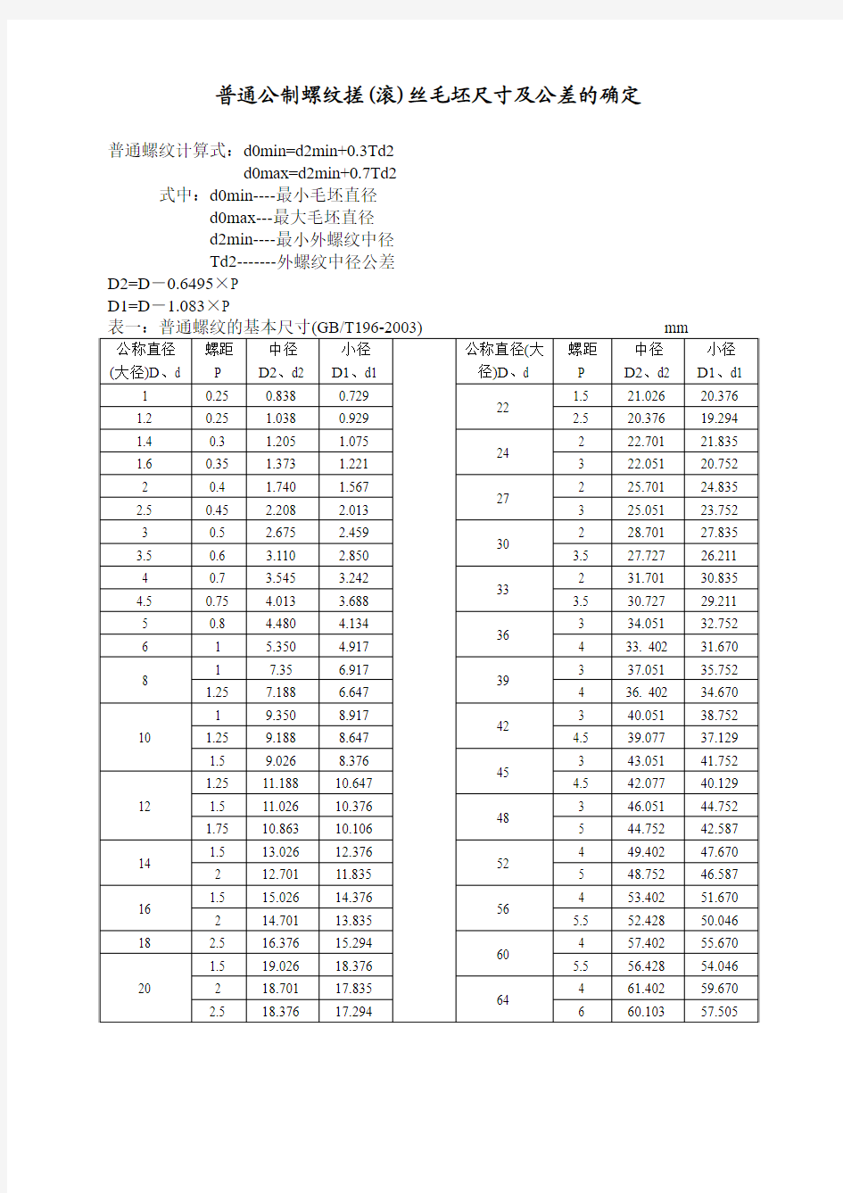 普通公制螺纹搓(滚)丝毛坯尺寸及公差的确定