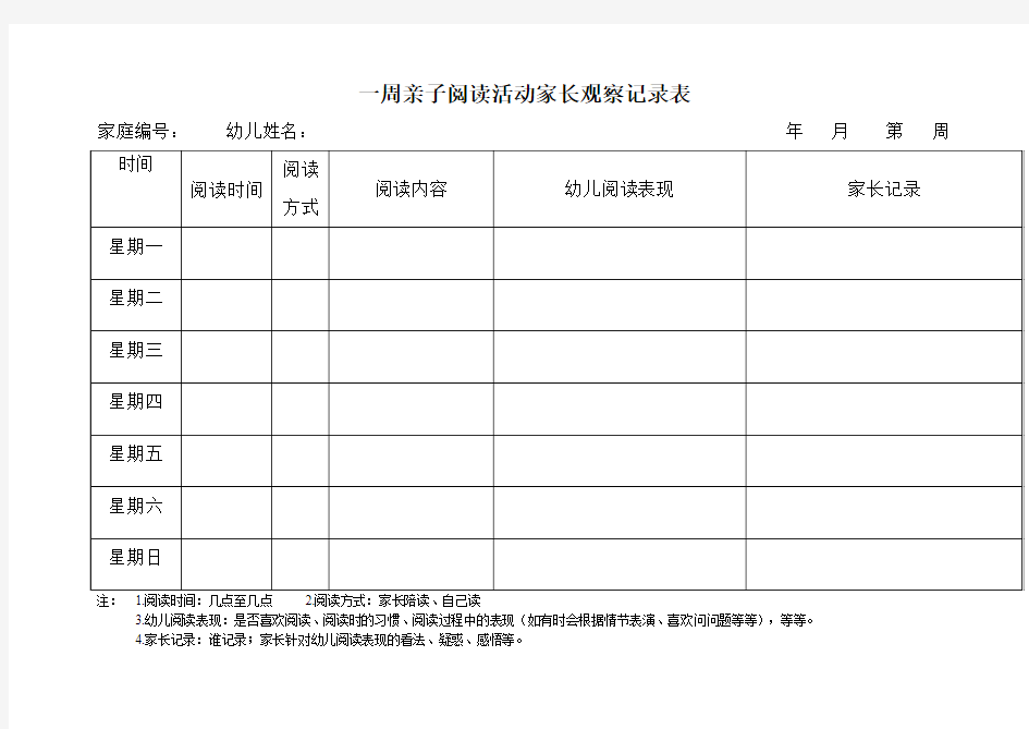 亲子阅读活动家长观察记录表