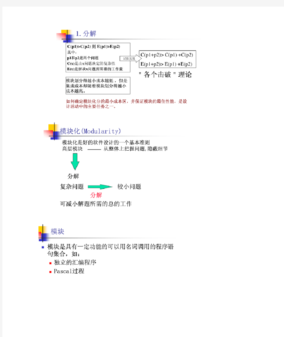 软件设计的原则