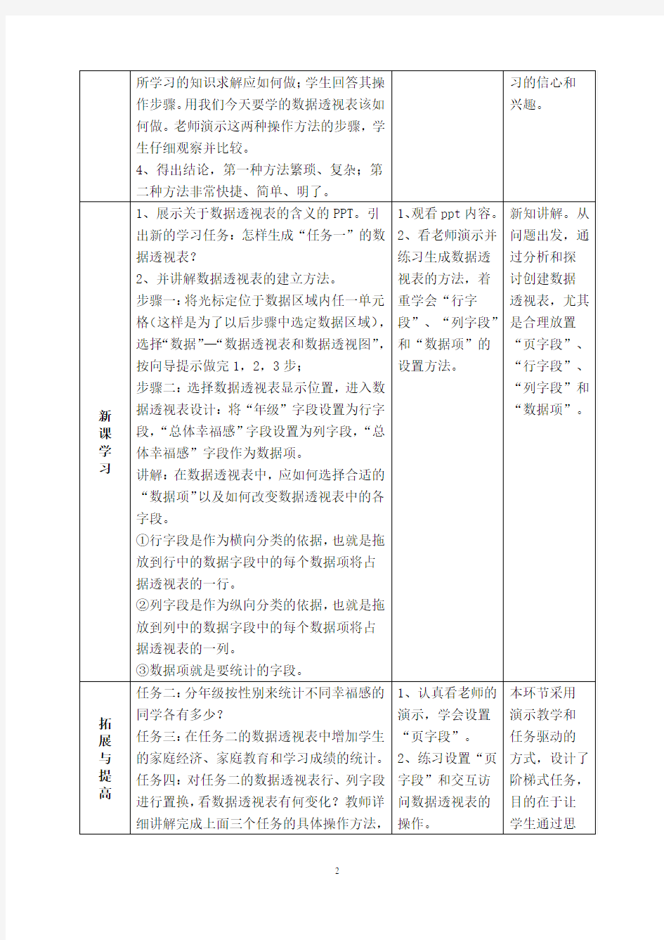 Excel数据透视表的应用教案