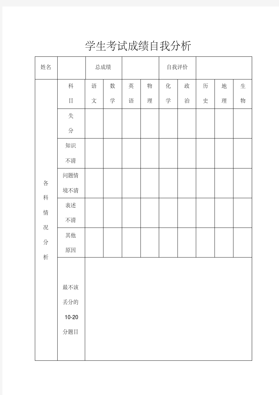 学生考试成绩自我分析模板