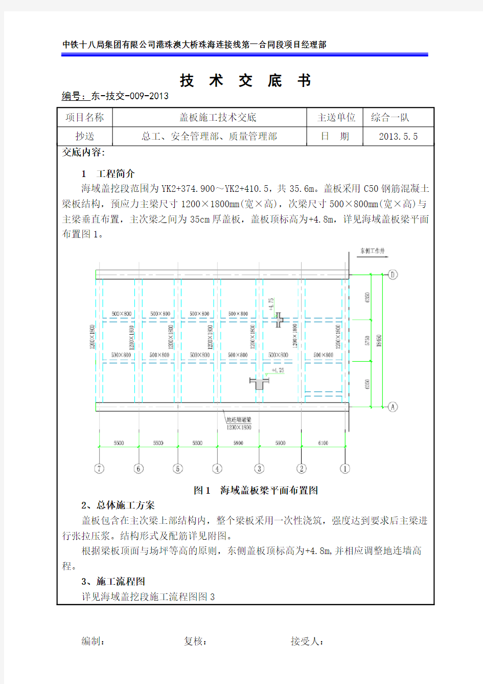 盖板施工技术交底