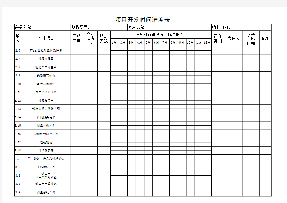 项目开发时间进度表