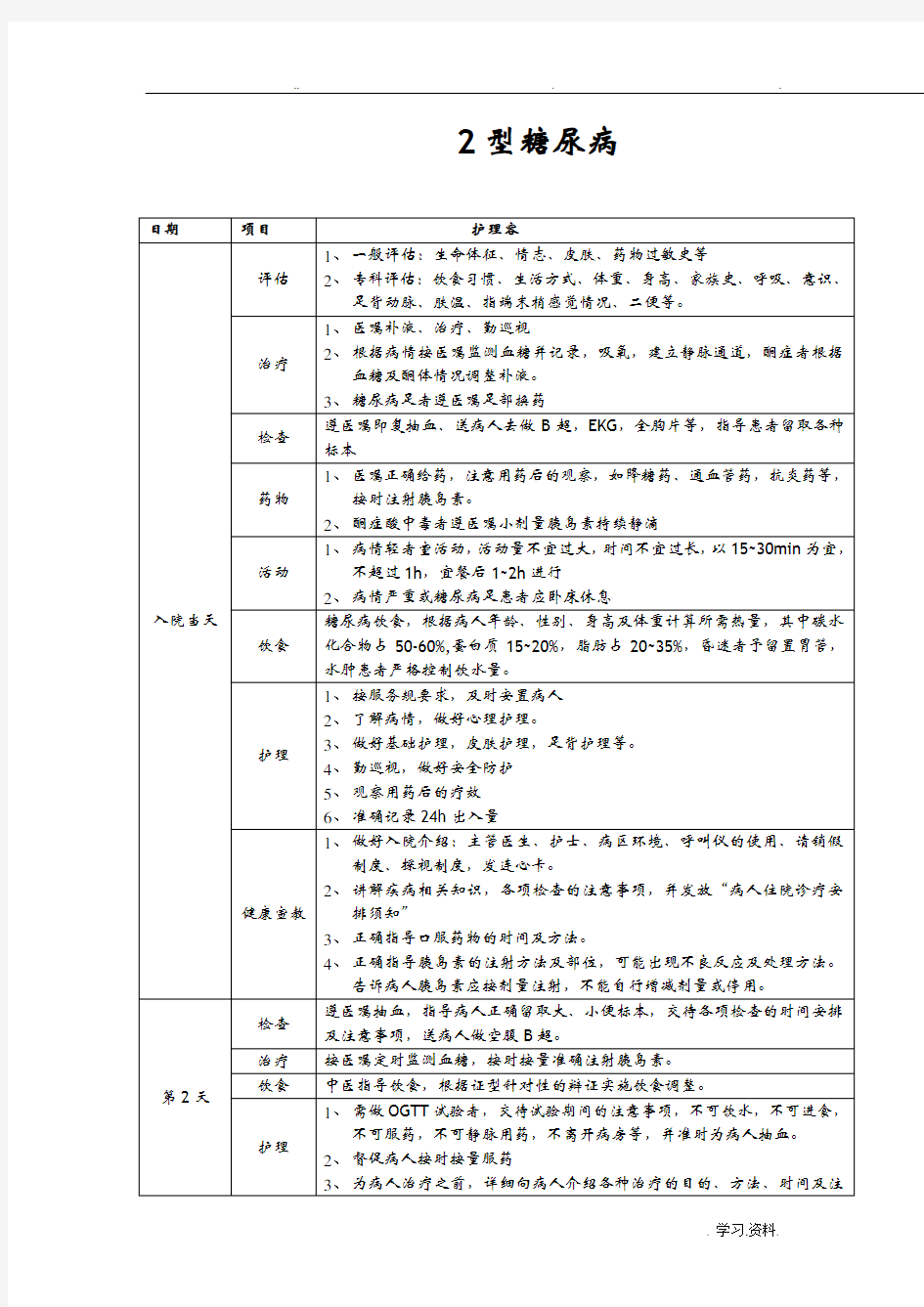 临床护理路径