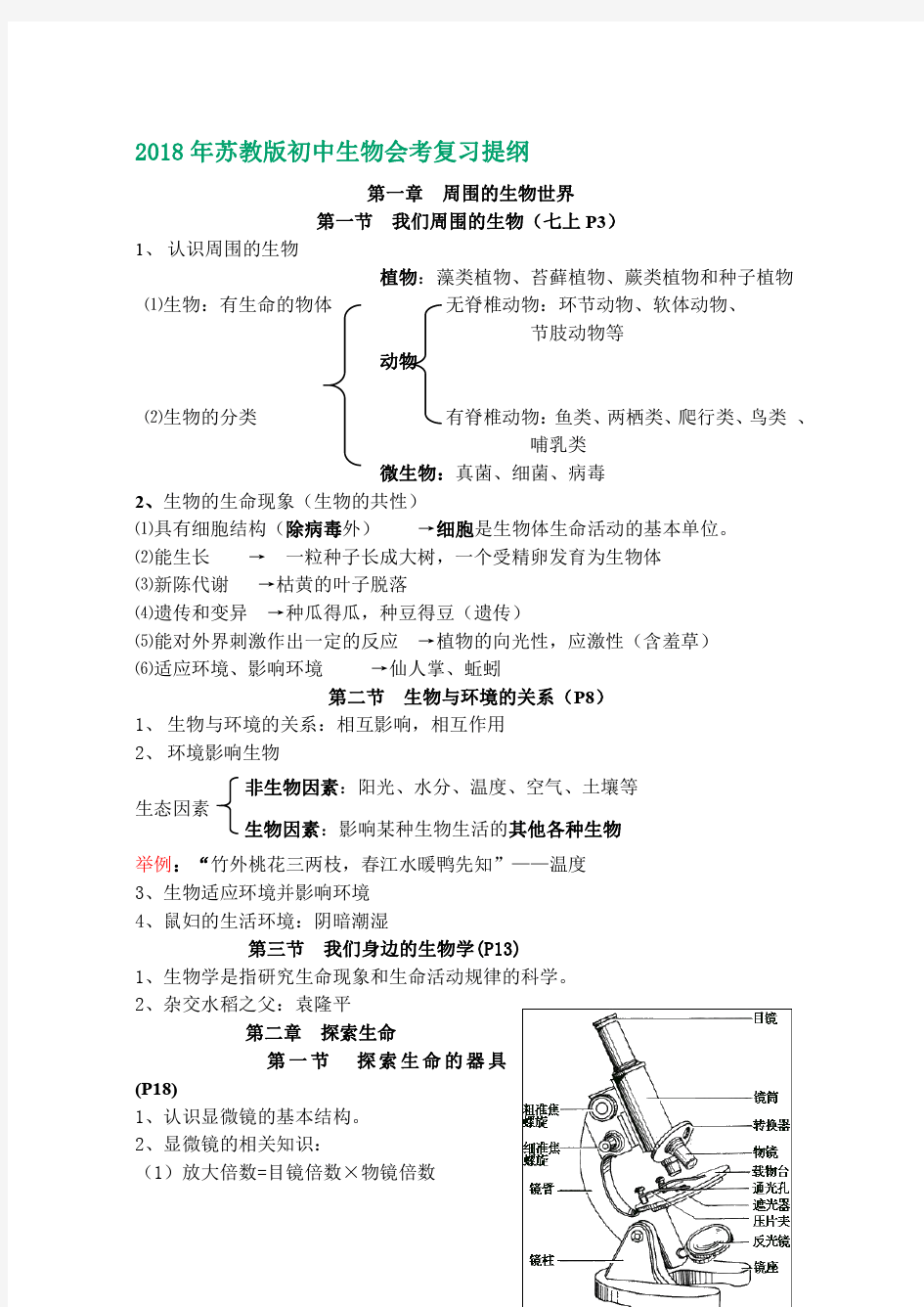 2018年苏教版初中生物会考复习提纲