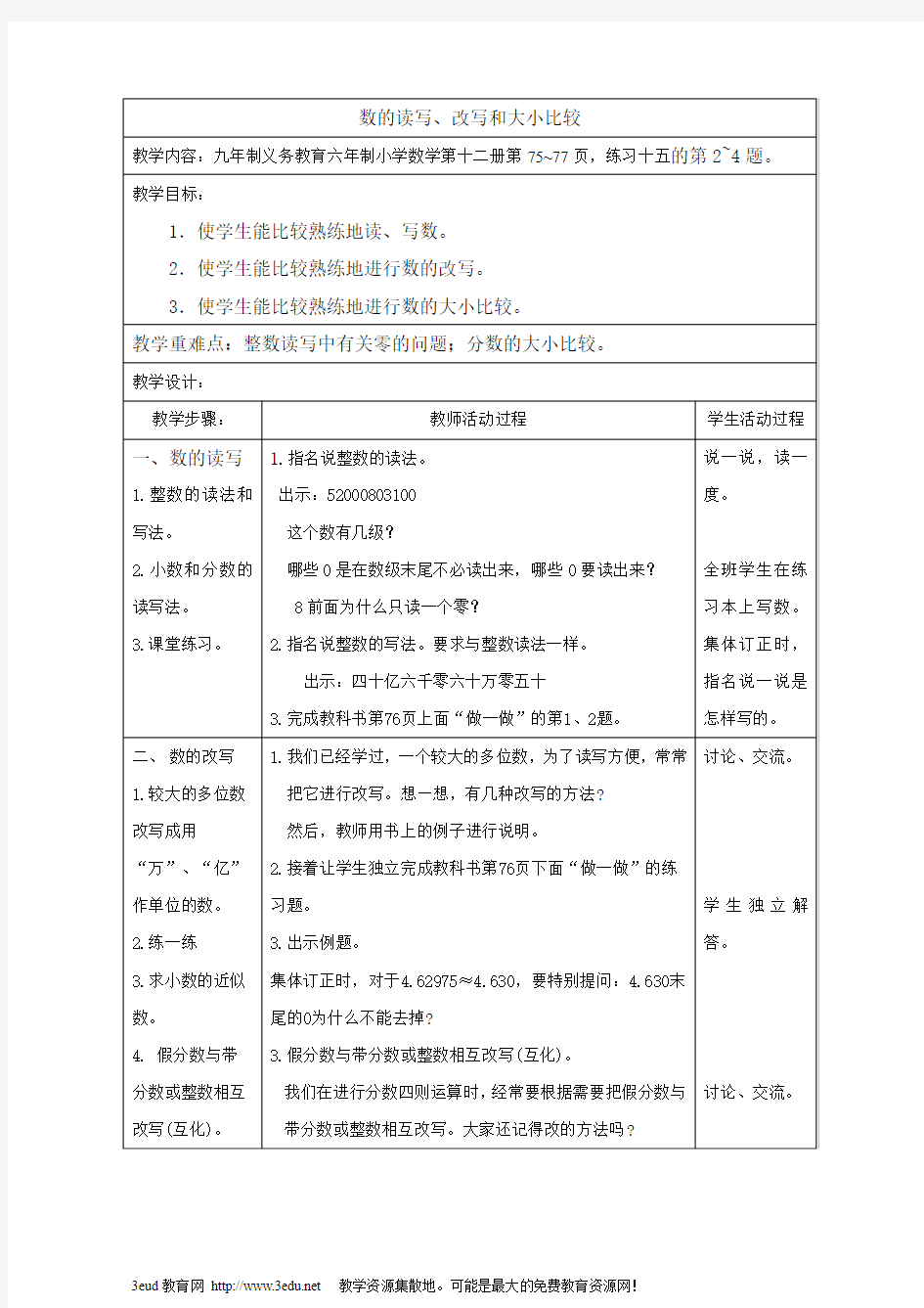 六年级数学数的读写