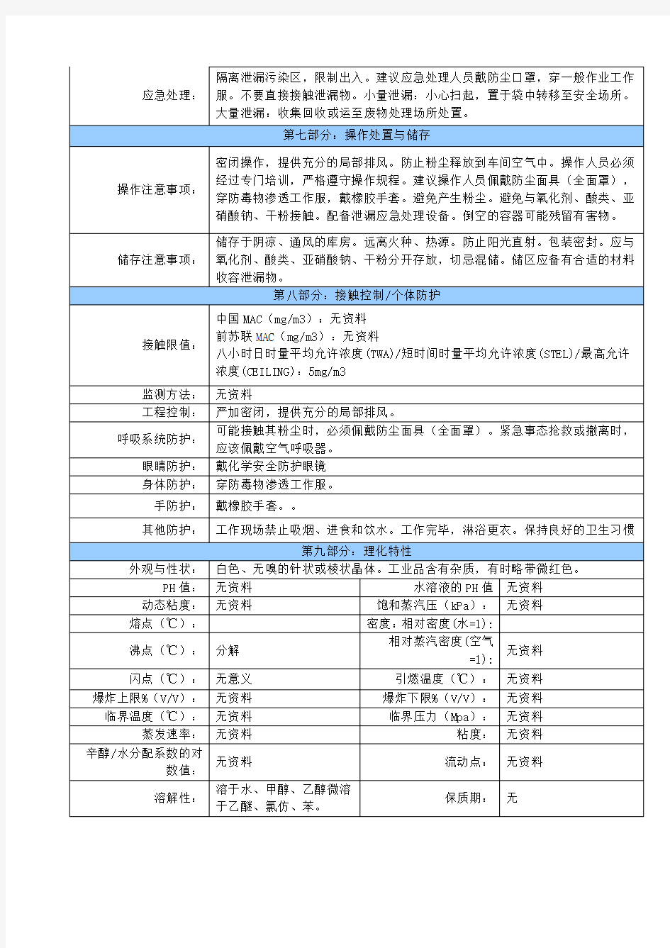 尿素安全技术说明书