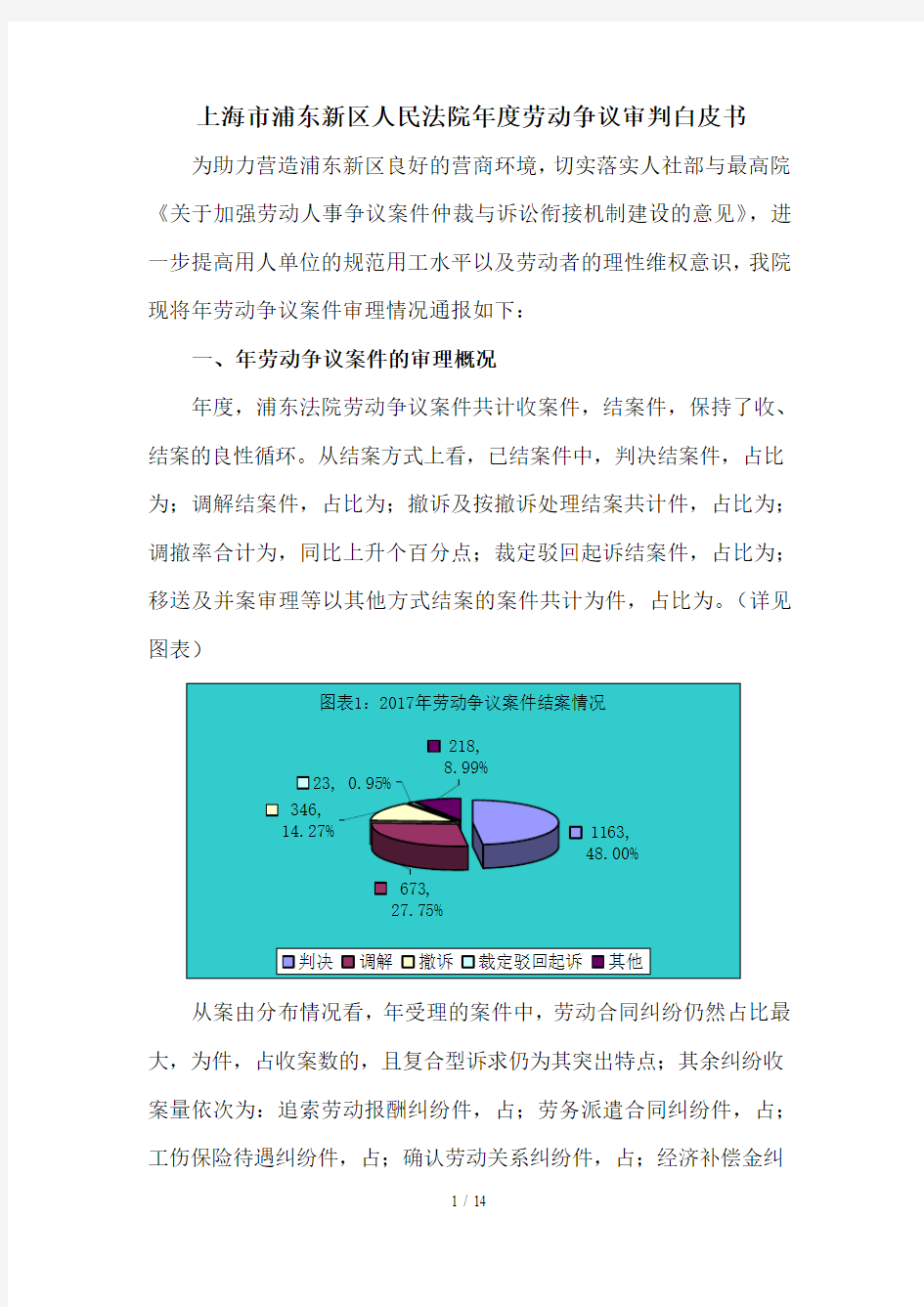 上海市浦东新区人民法院度劳动争议审判白皮书