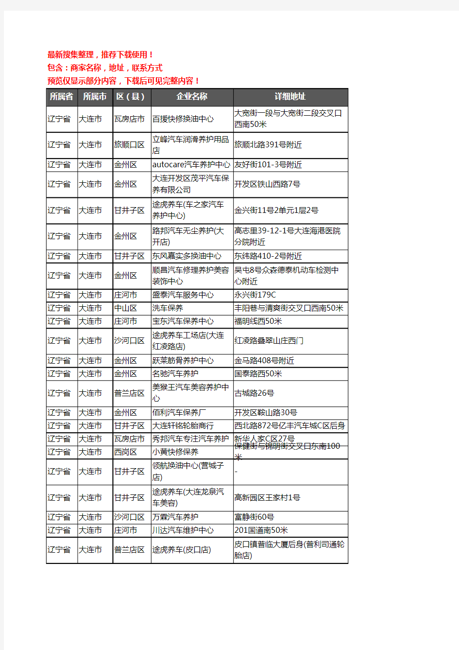 新版辽宁省大连市汽车保养企业公司商家户名录单联系方式地址大全626家