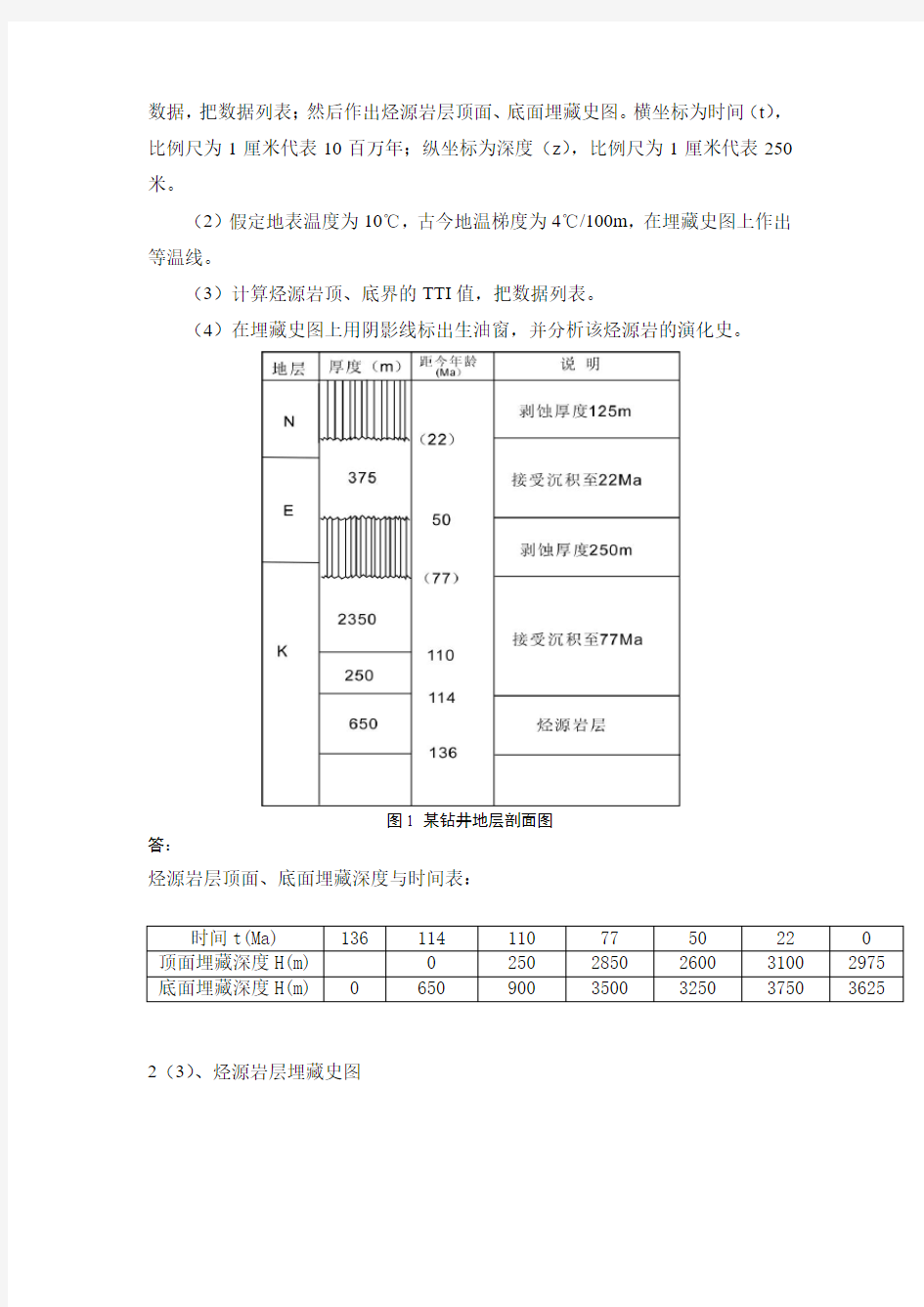 石大远程在线考试——《石油地质大作业》在线考试