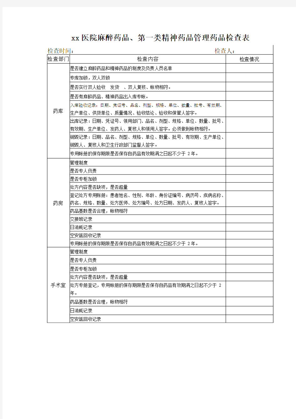 医院麻醉药品管理检查表