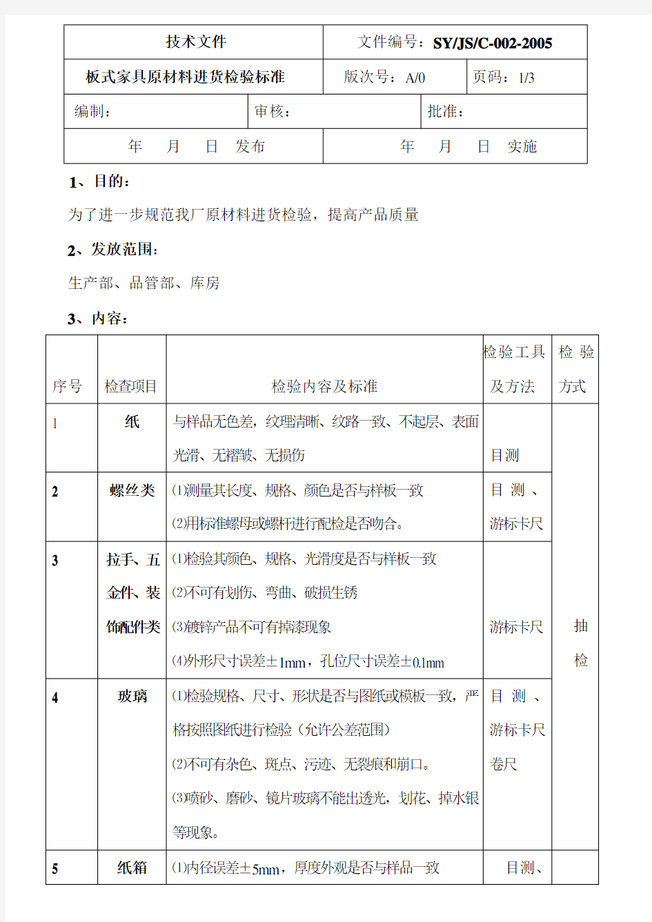 板实家具原材料进货检测标准