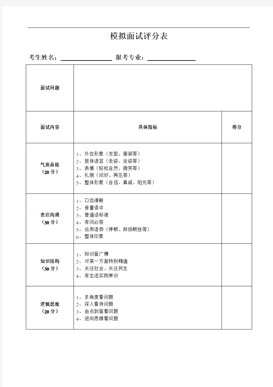 面试评分表