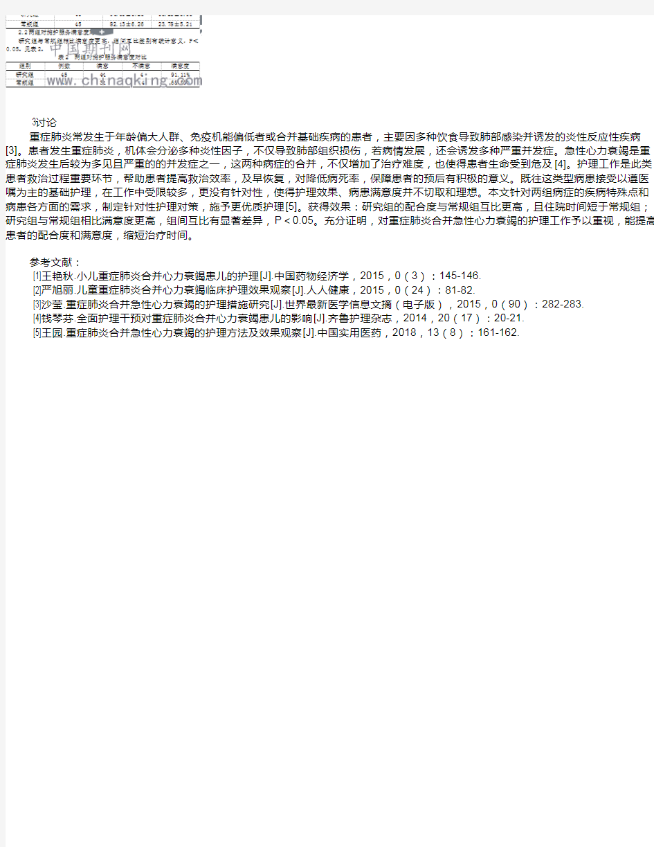 重症肺炎合并急性心力衰竭的临床护理措施分析