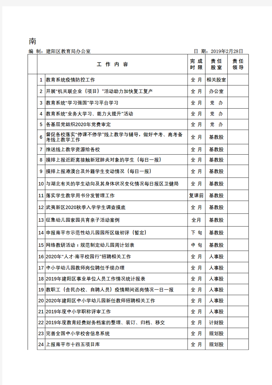 南平市建阳区教育局2020年3月份主要工作安排表