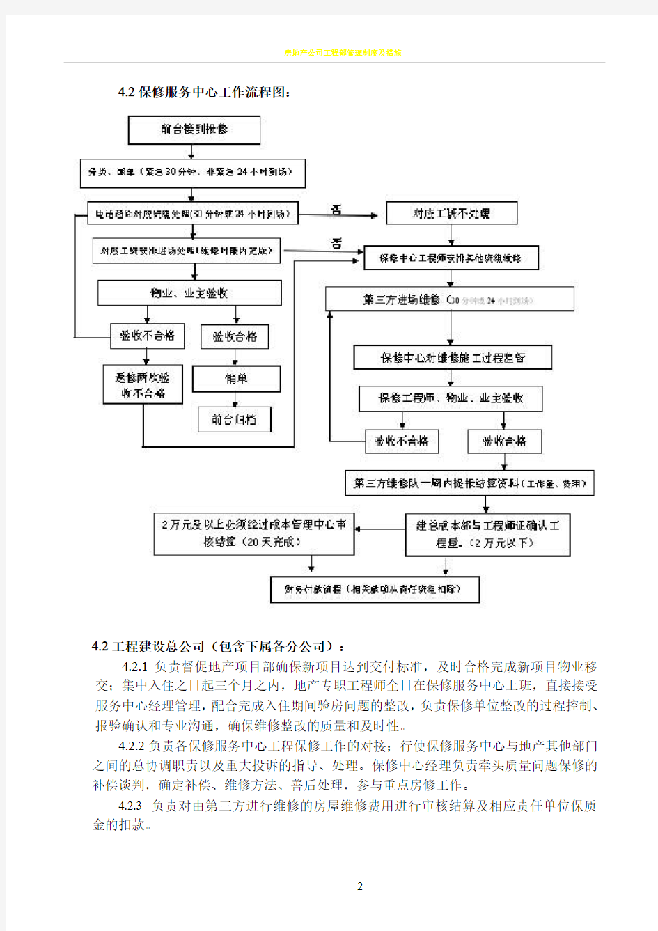 房屋工程保修管理办法