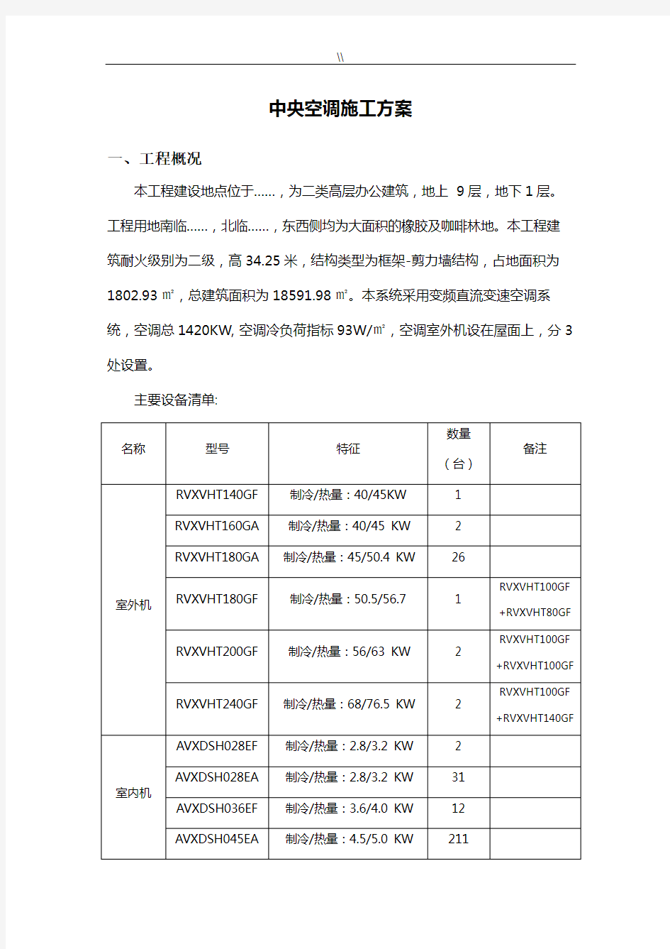 中央空调(多联机)项目施工组织