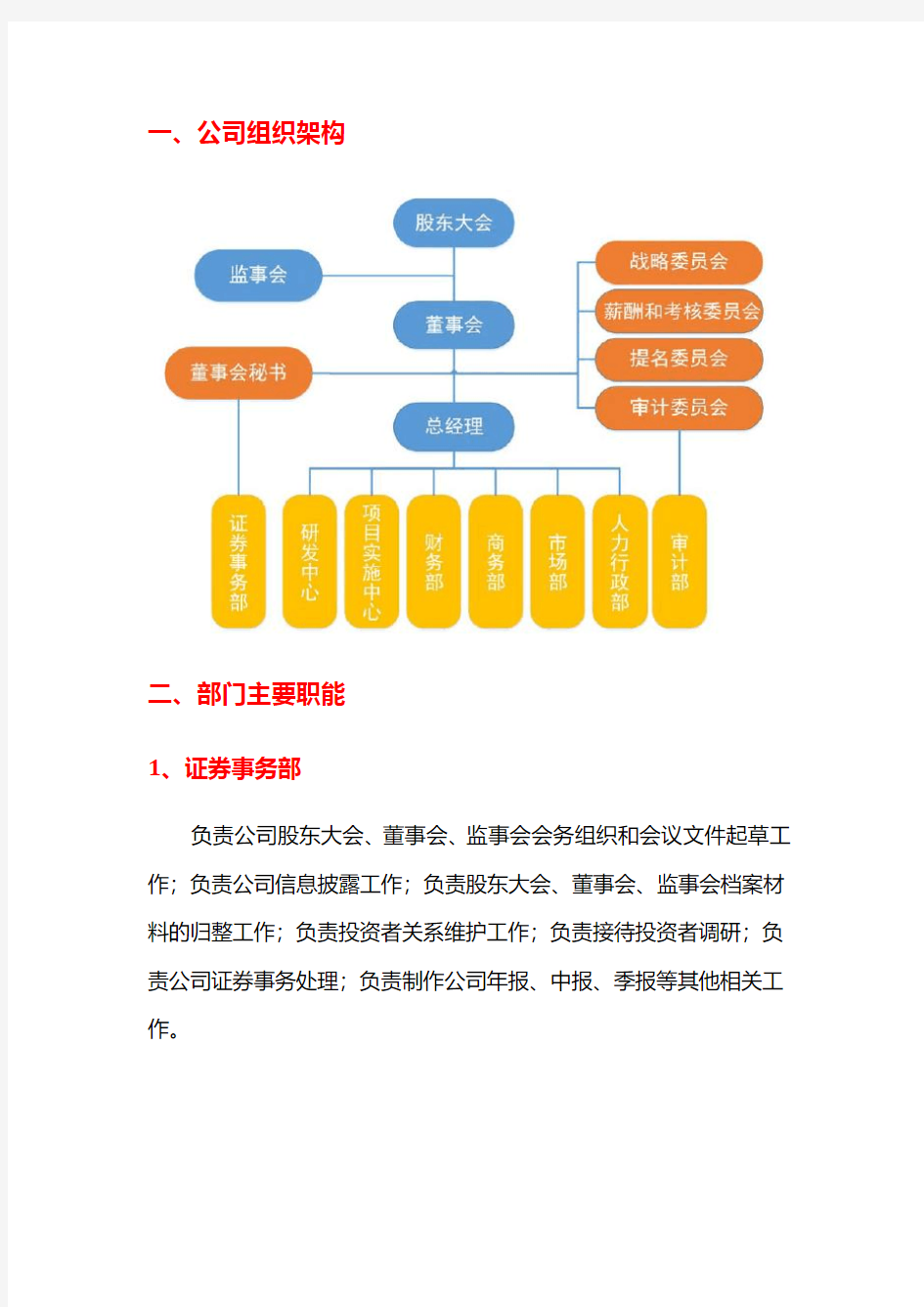 2018年银行IT系统建设企业组织架构和部门职能