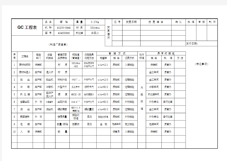 QC工程表样板