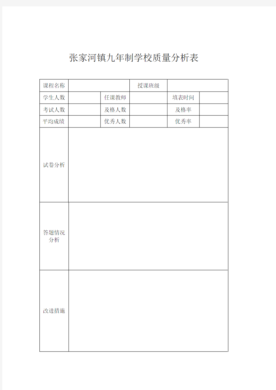 考试试卷质量分析表