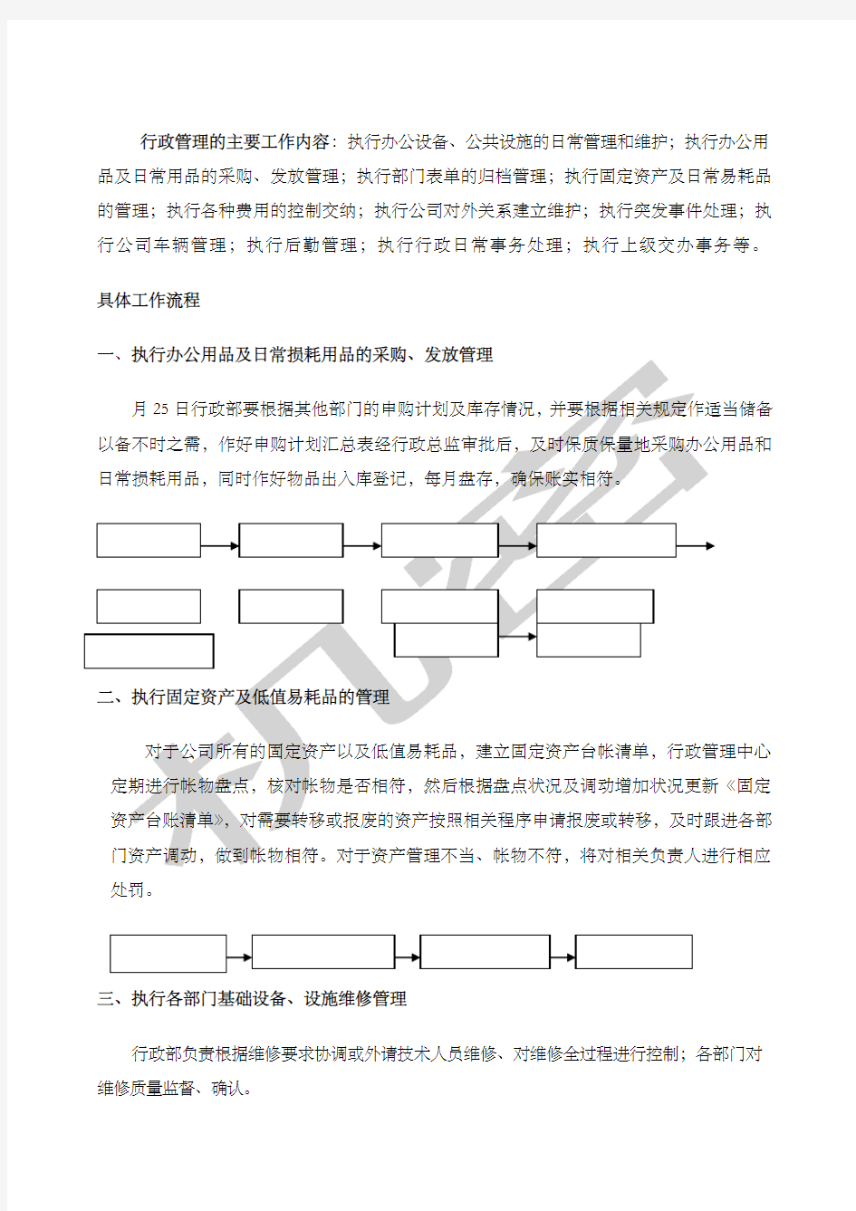 行政管理的主要工作流程