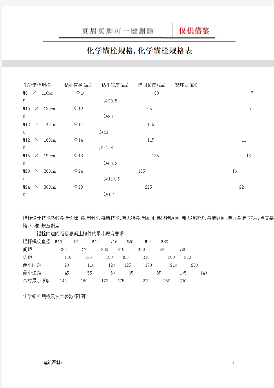 化学锚栓规格_化学锚栓规格表(建资荟萃)