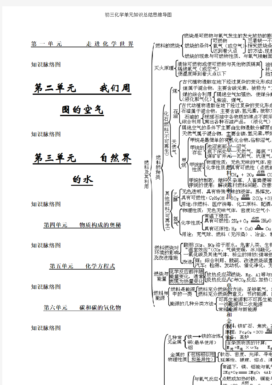 初三化学单元知识总结思维导图