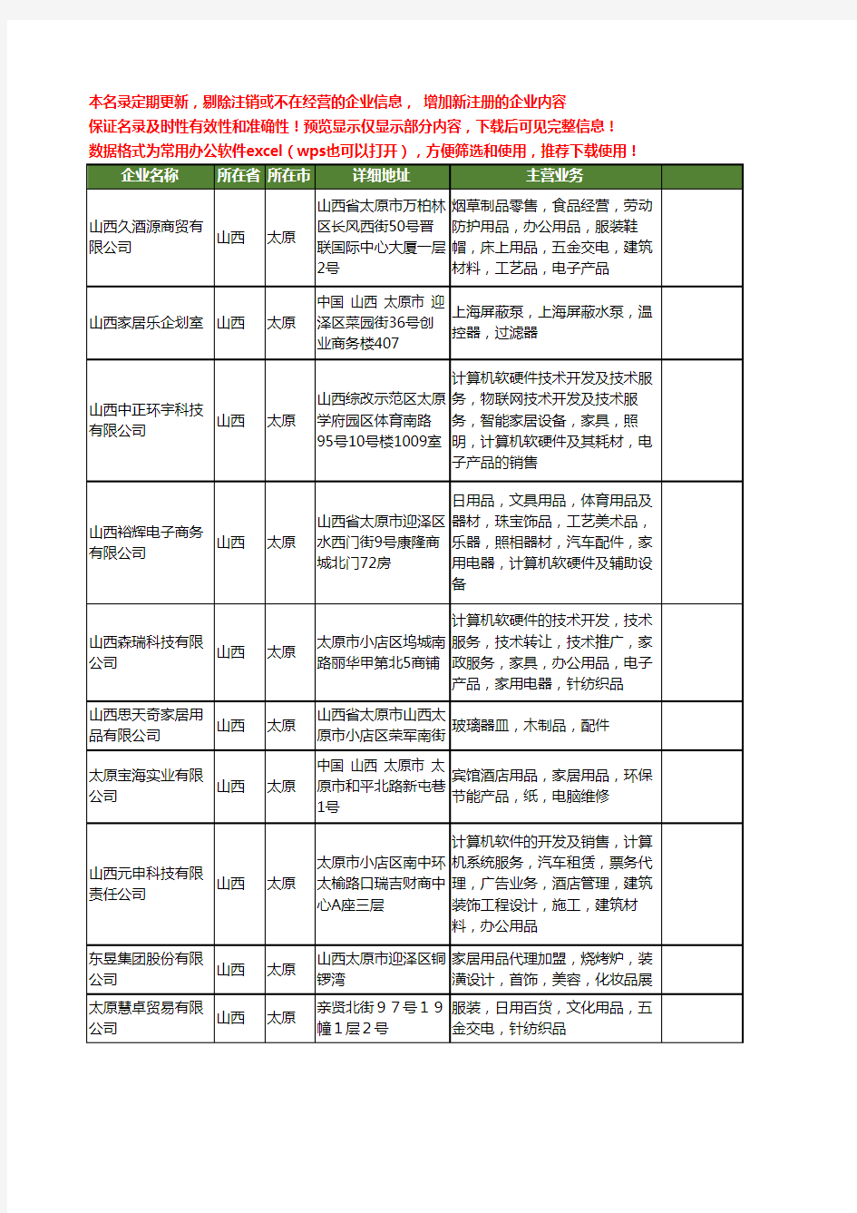 新版山西省太原家居工商企业公司商家名录名单联系方式大全558家