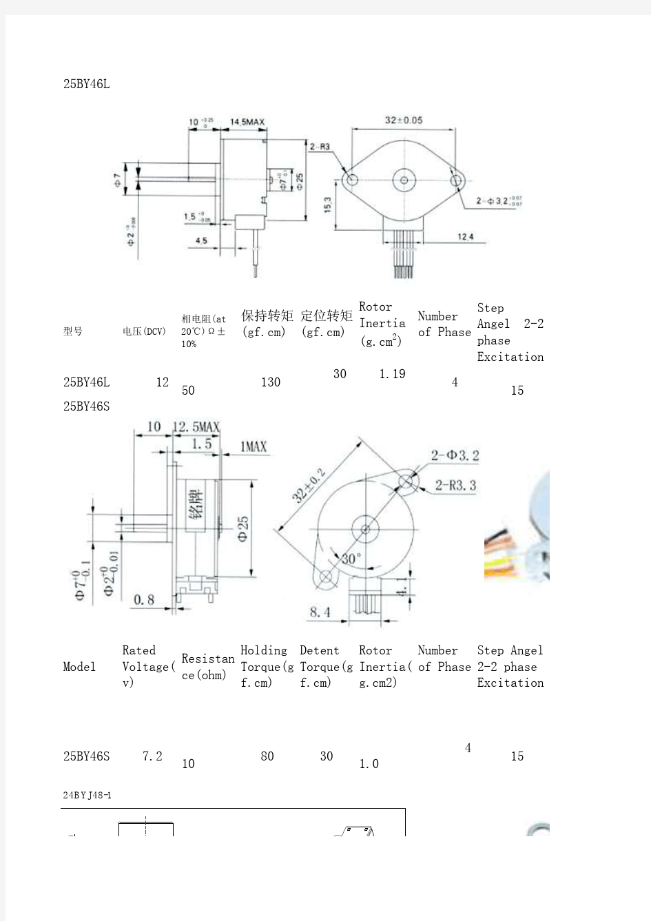 部分步进电机规格型号参数