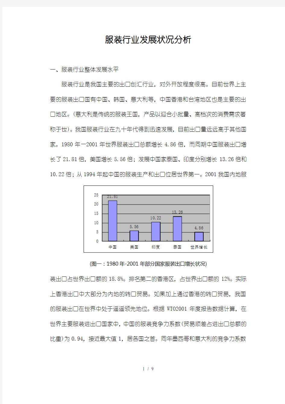 服装行业发展状况分析