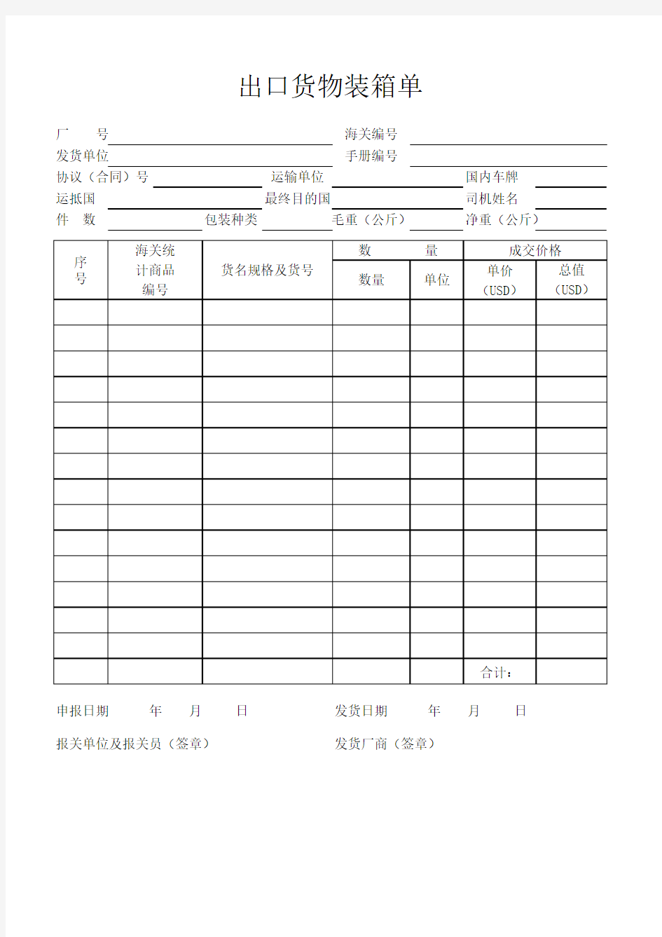 出口货物装箱单格式