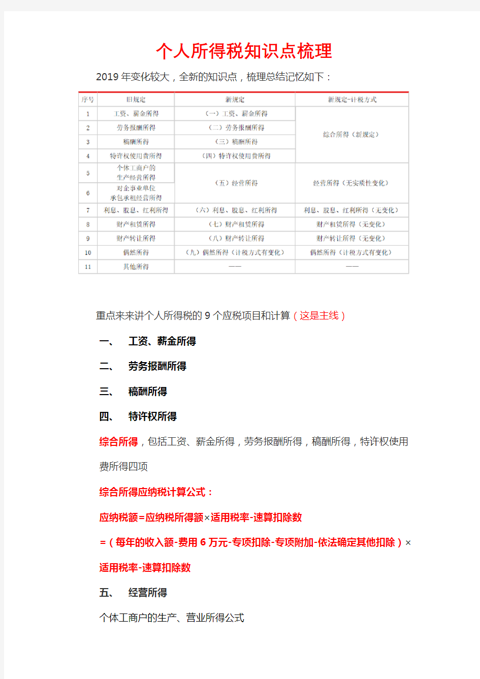 (完整)2019年个人所得税知识点梳理,推荐文档