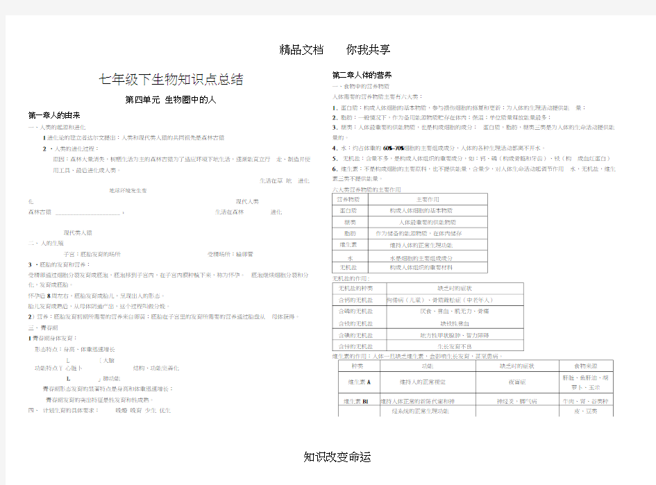 (人教版)七年级下生物知识点总结